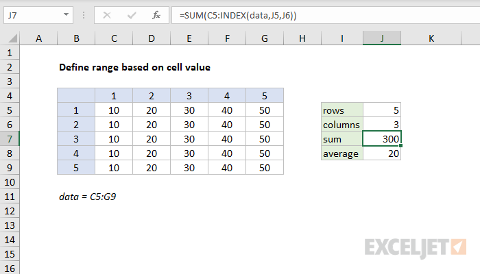 define-range-based-on-cell-value-excel-formula-exceljet